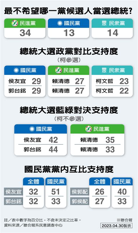 ptt 股版|股市板討論區列表 最新頁